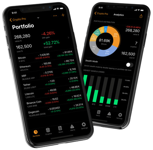 Handelsfjord - Cryptocurrency Investment Expert
